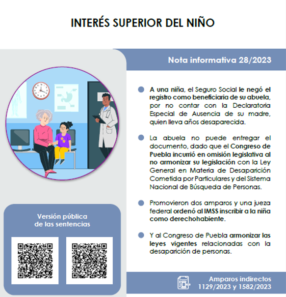 Fuente: Suprema Corte / Vía Twitter 